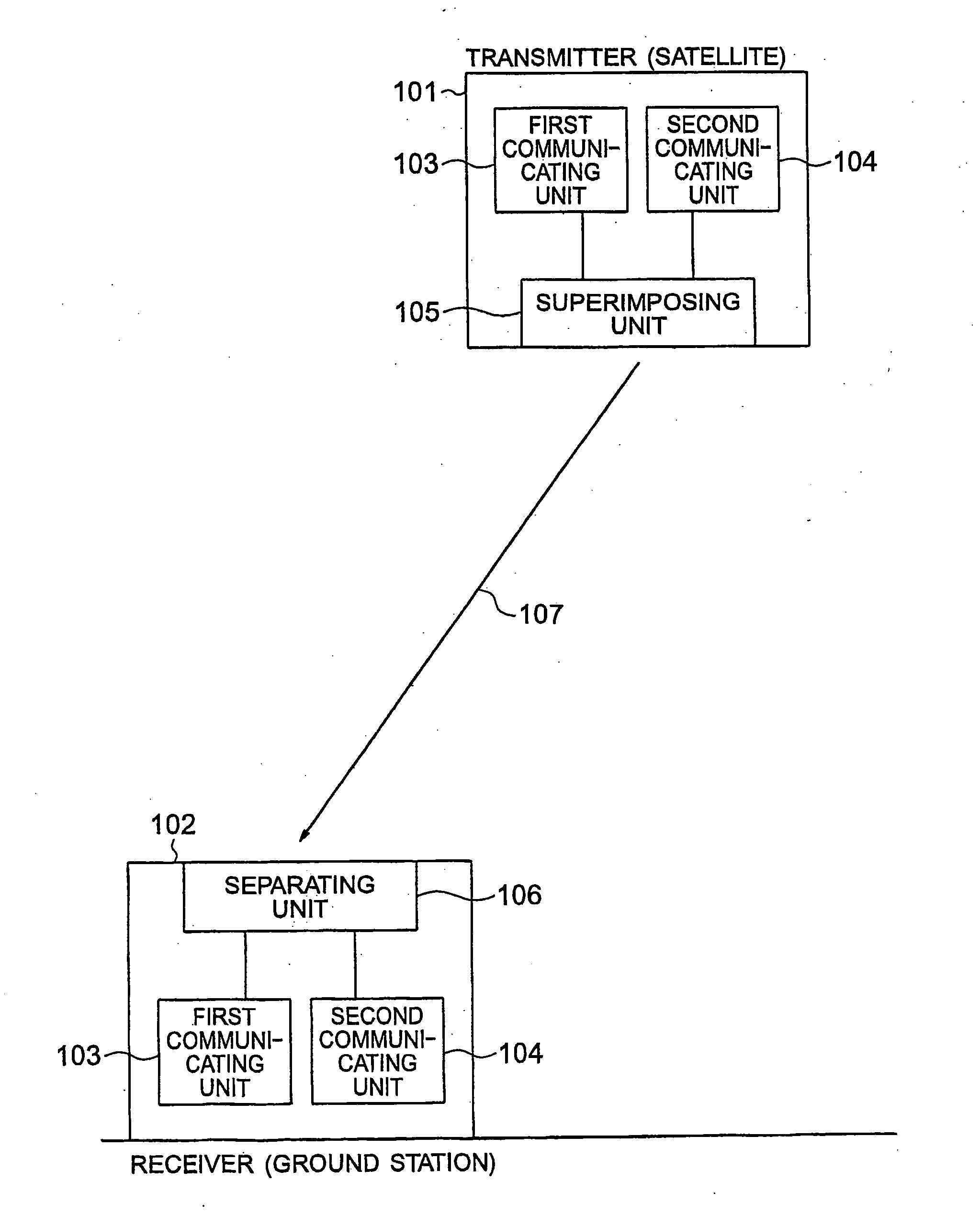 Apparatus and method for quantum cryptography communication