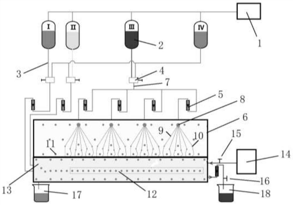 A kind of rapid hydrothermal synthesis device and method