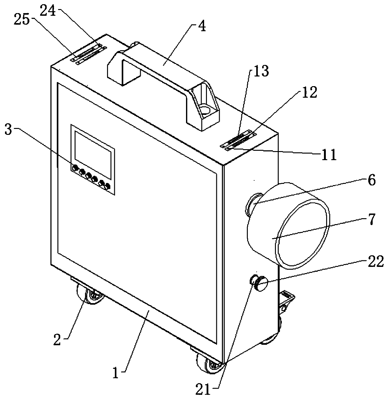 Greenhouse gas photooxidation and absorption and waste gas purification device