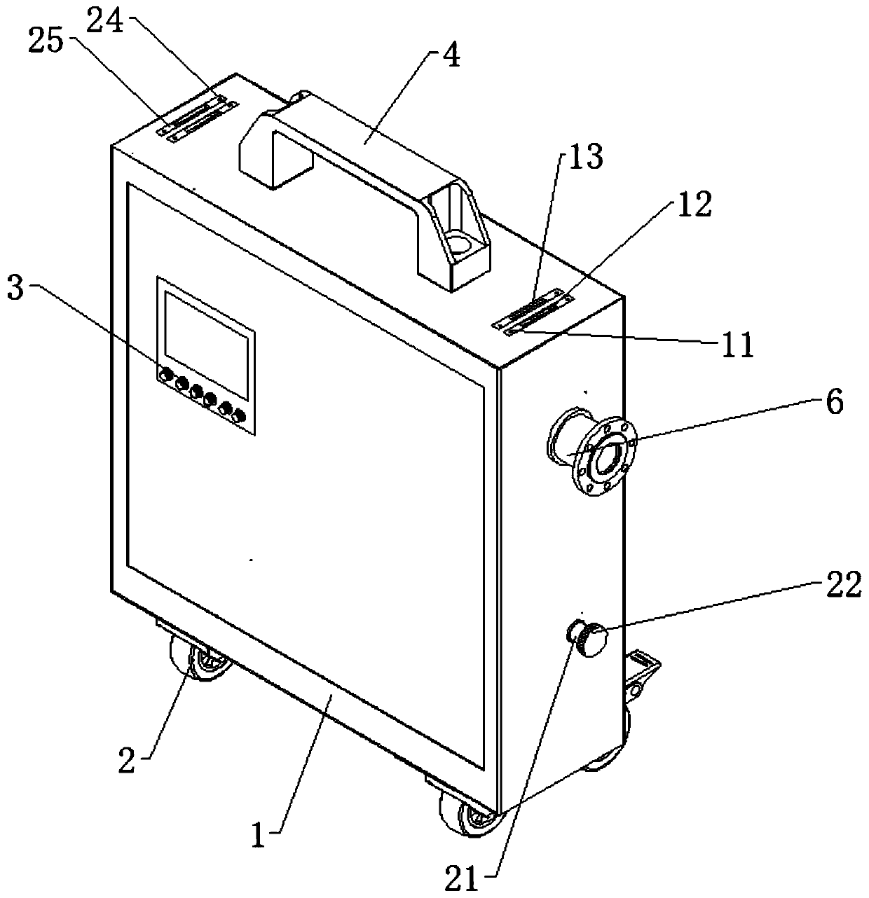 Greenhouse gas photooxidation and absorption and waste gas purification device