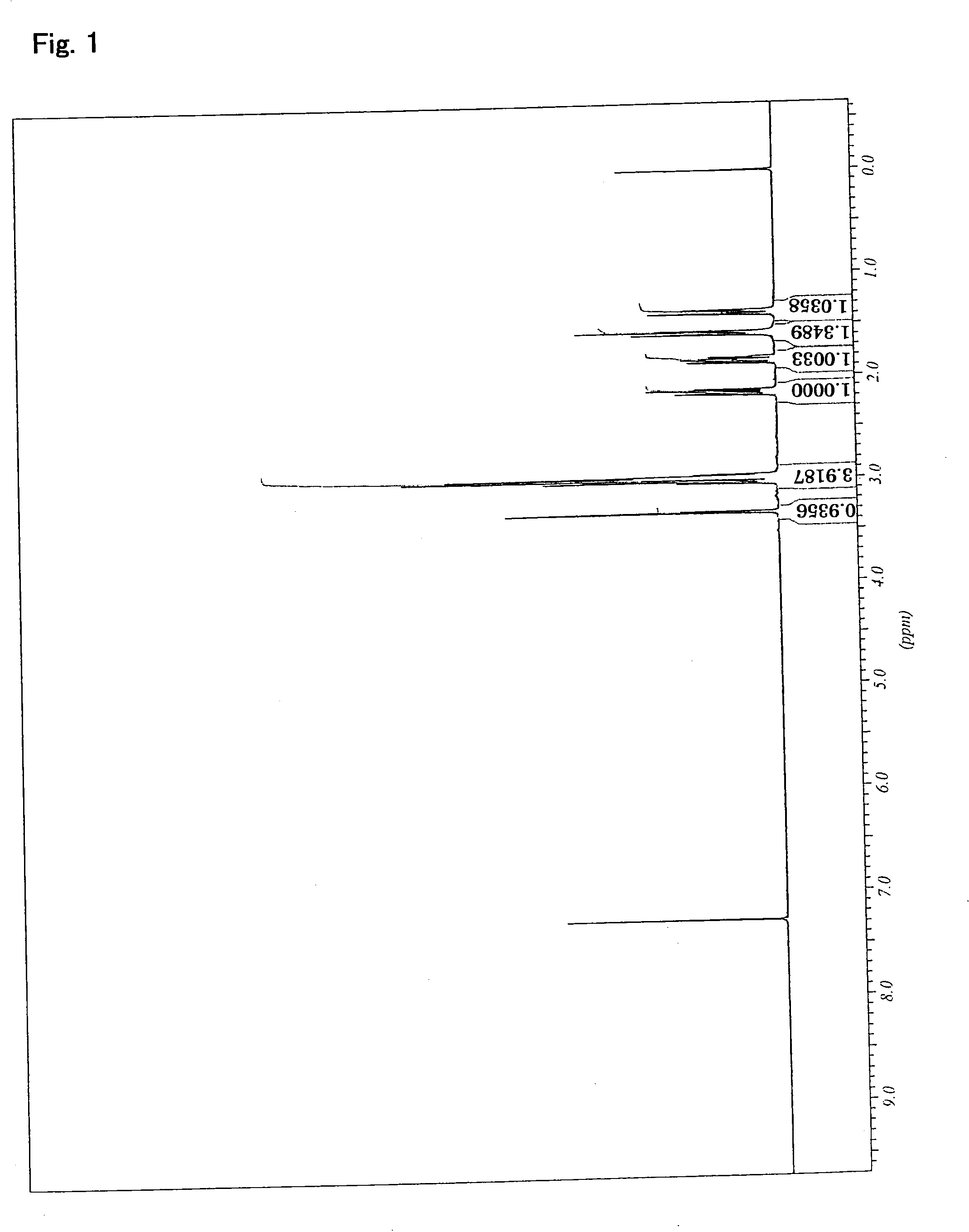 Tetracarboxylic acid compound, polyimide thereof, and production method thereof