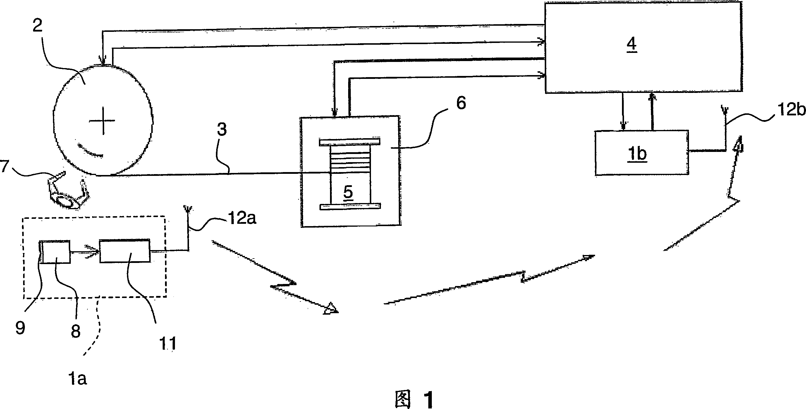 A method and a device for controlling an industrial process or production unit