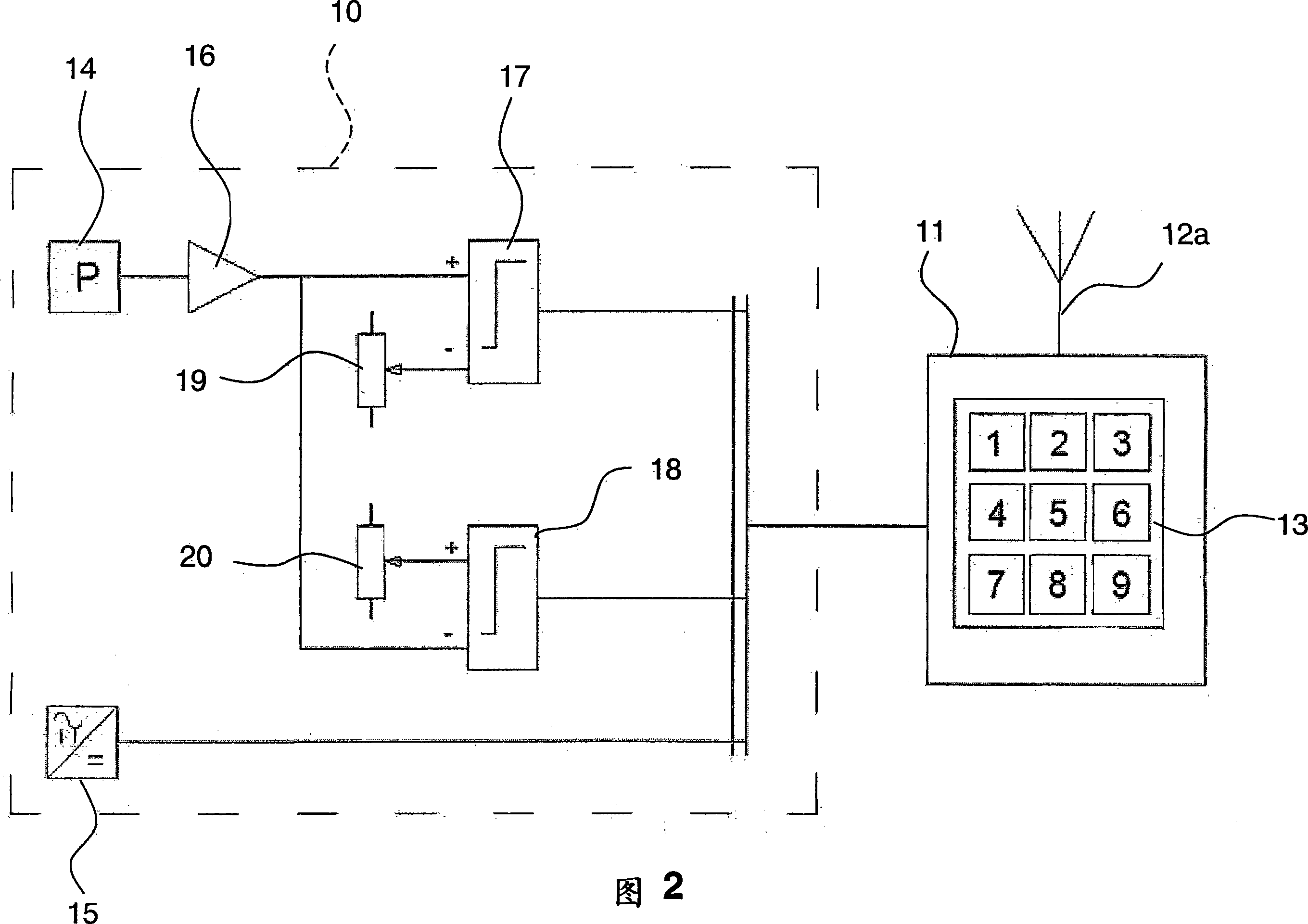 A method and a device for controlling an industrial process or production unit