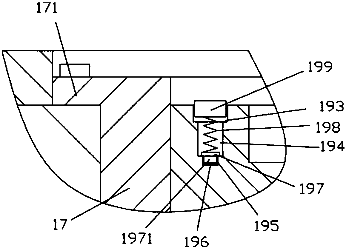 A stainless steel circular thin plate origin forming mechanism
