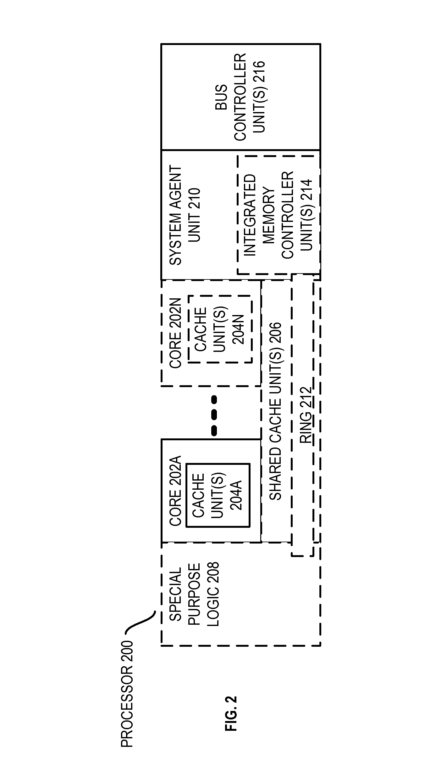 Method and Apparatus For Deterministic Translation Lookaside Buffer (TLB) Miss Handling