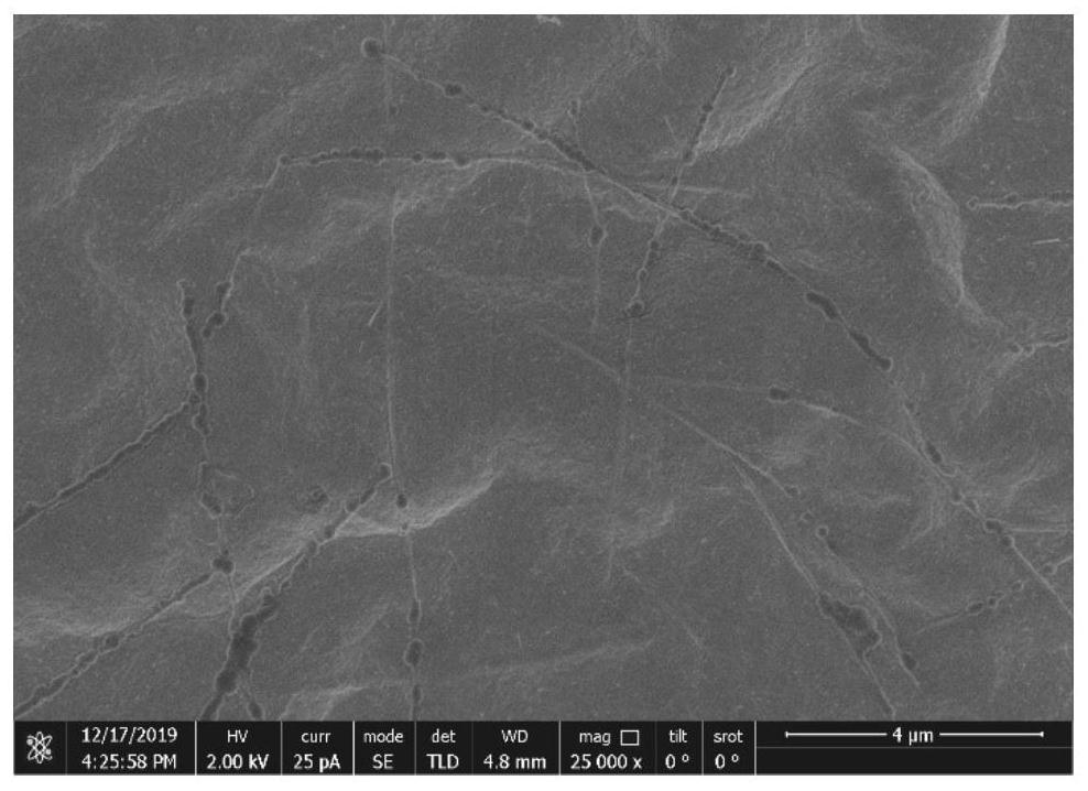 Flexible high-strength mxene-based electromagnetic shielding composite film and preparation method thereof