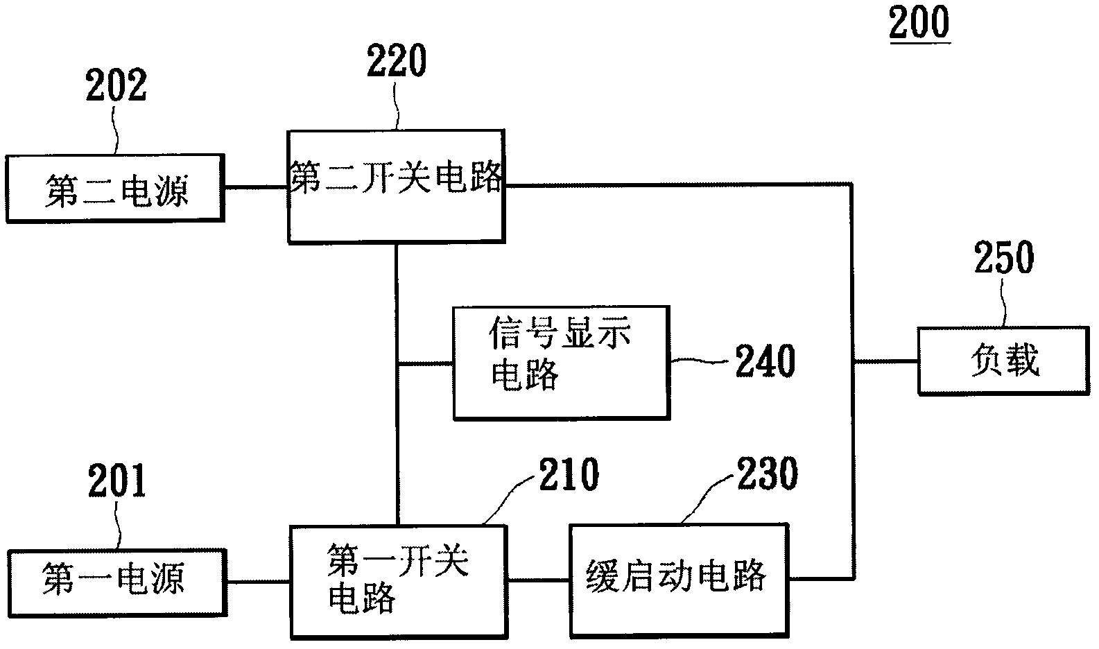 Power switching circuit and power switching method thereof