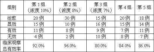 Pharmaceutical composition for treating cystitis