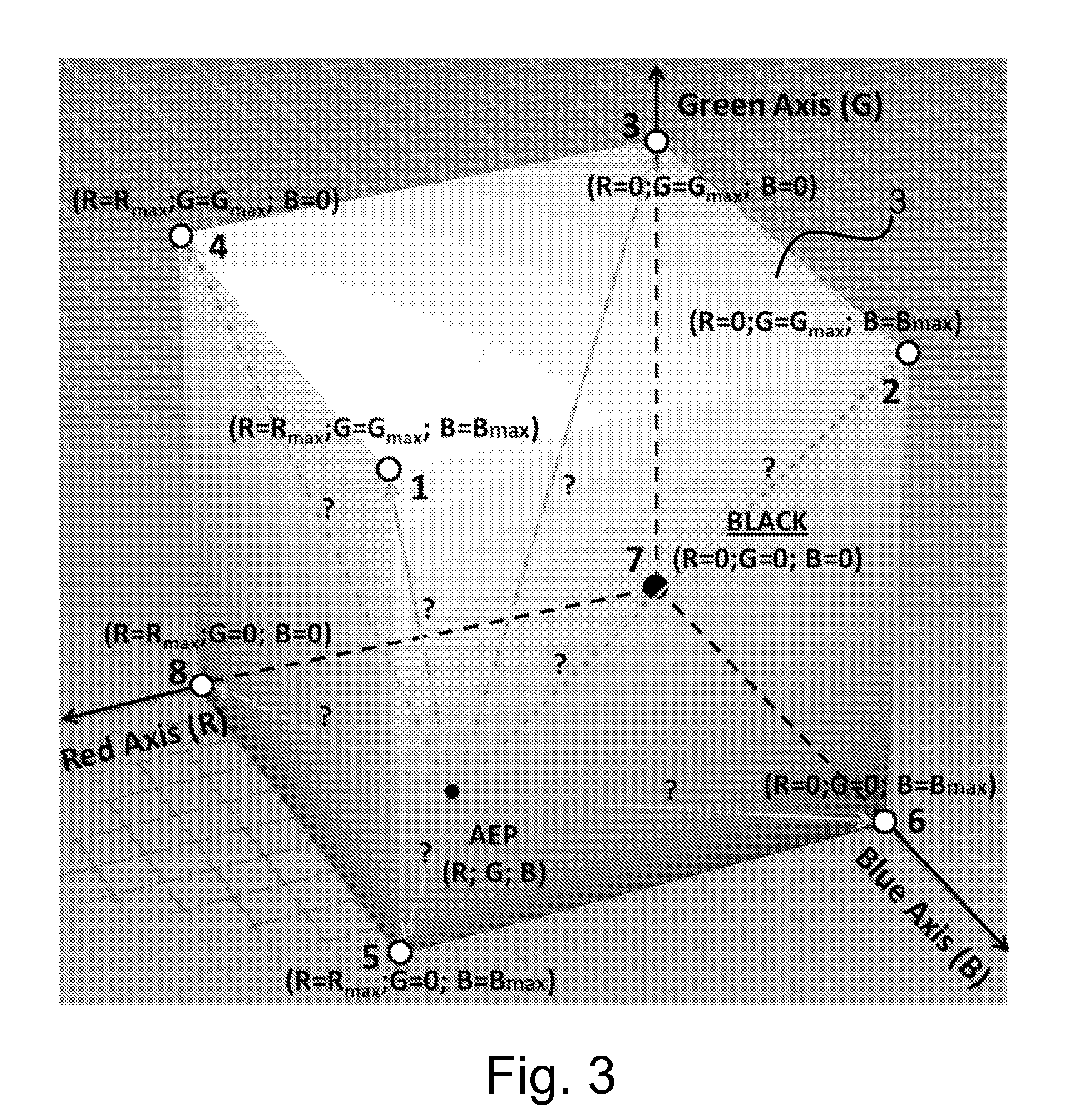 External vision and/or weapon aiming and firing system for military land vehicles, military aircraft and military naval units