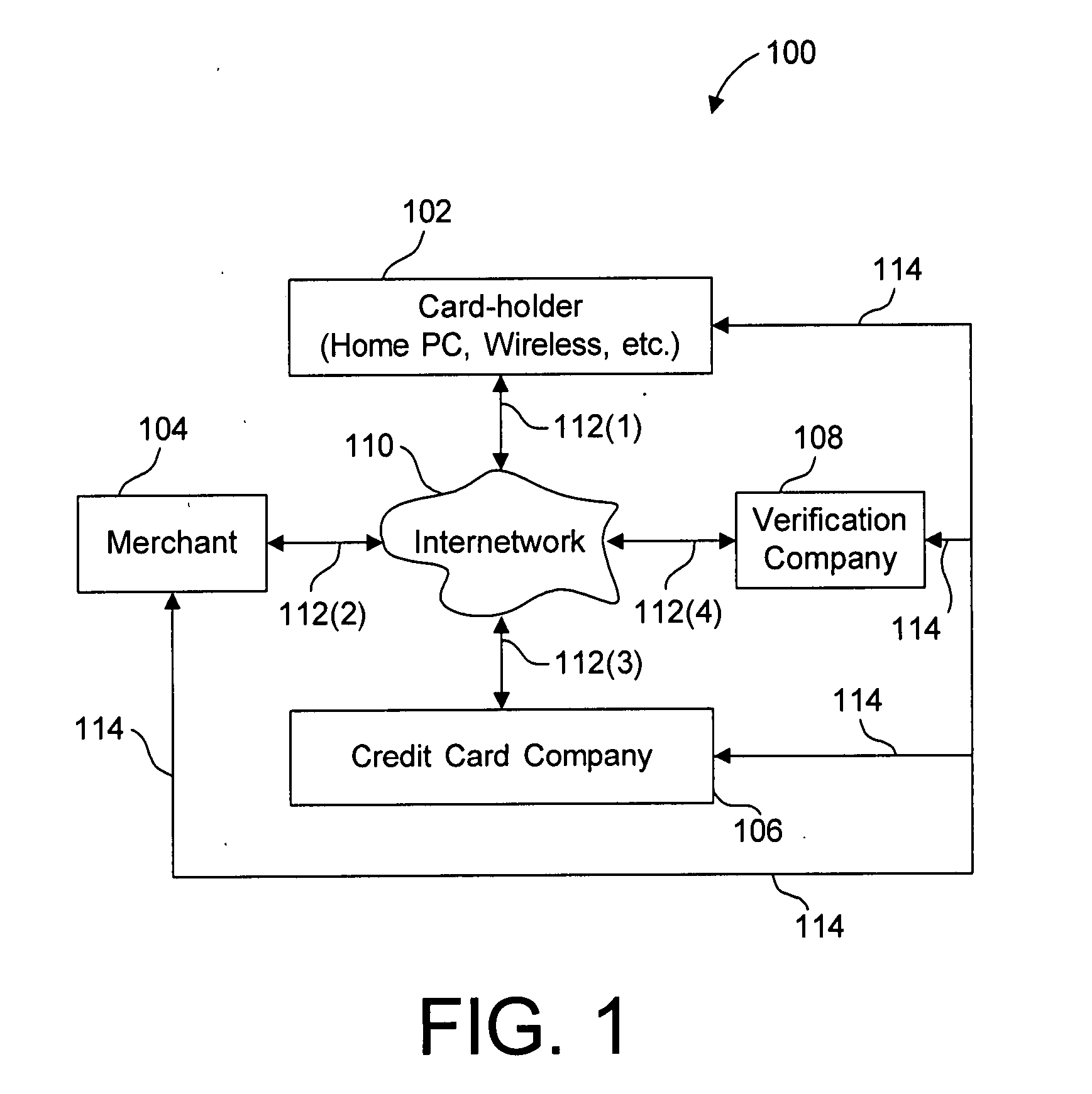 System and method for securing a credit account