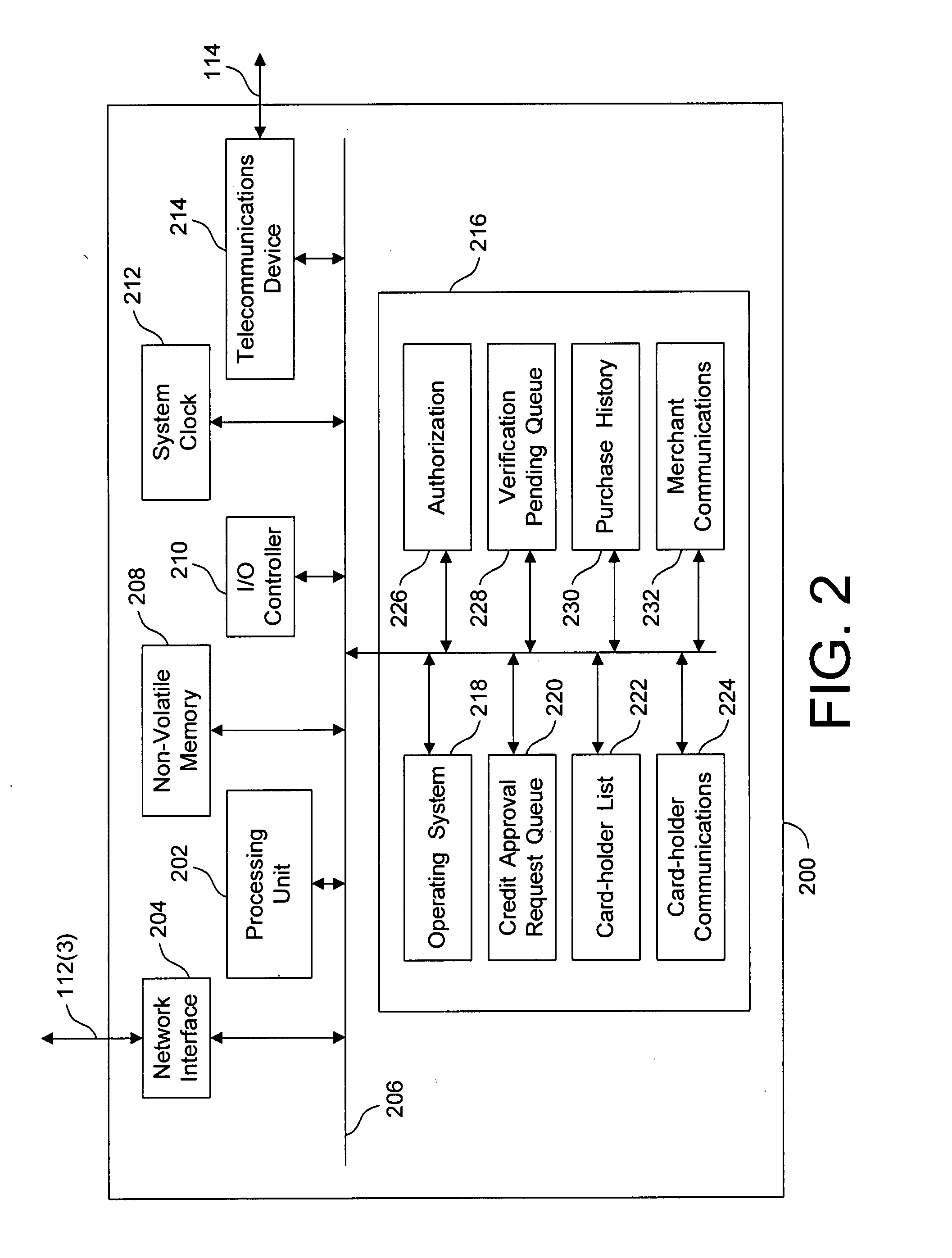 System and method for securing a credit account