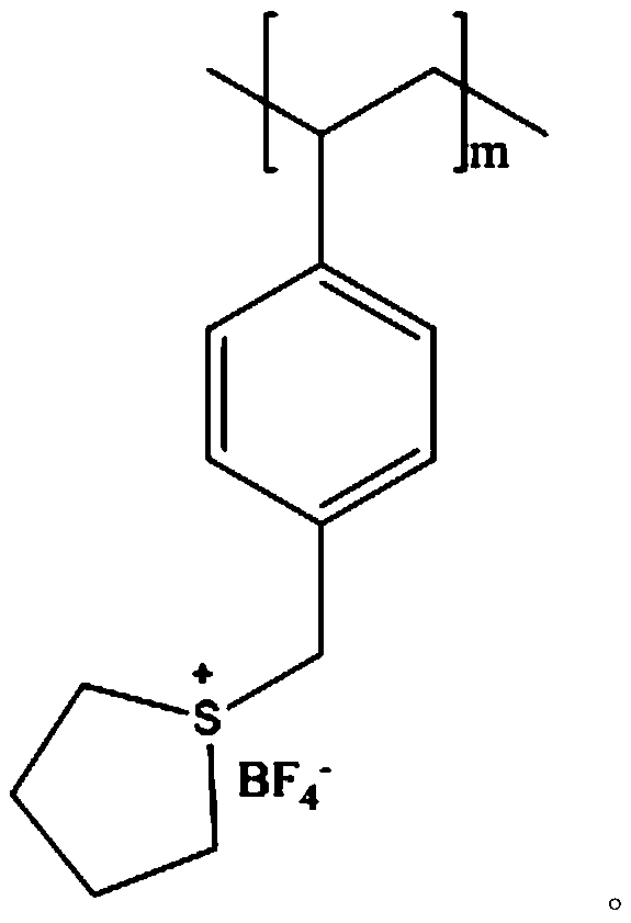 Medium-low temperature gel based on cationic cross-linking agent and used for stratum plugging