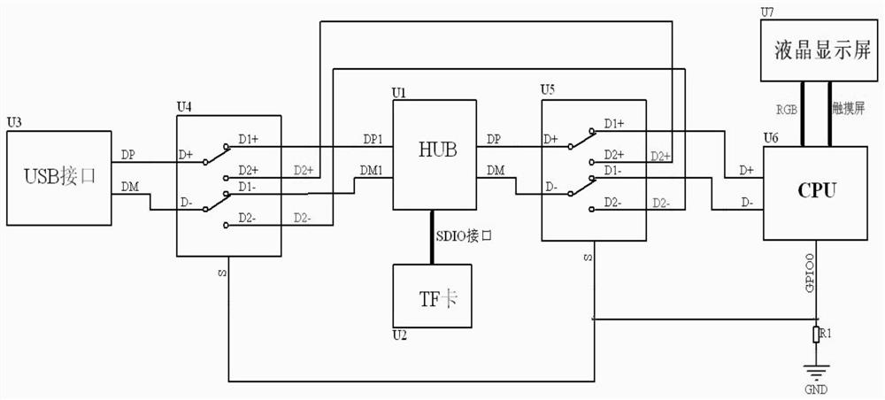 A vehicle built-in TF map data updating circuit and method