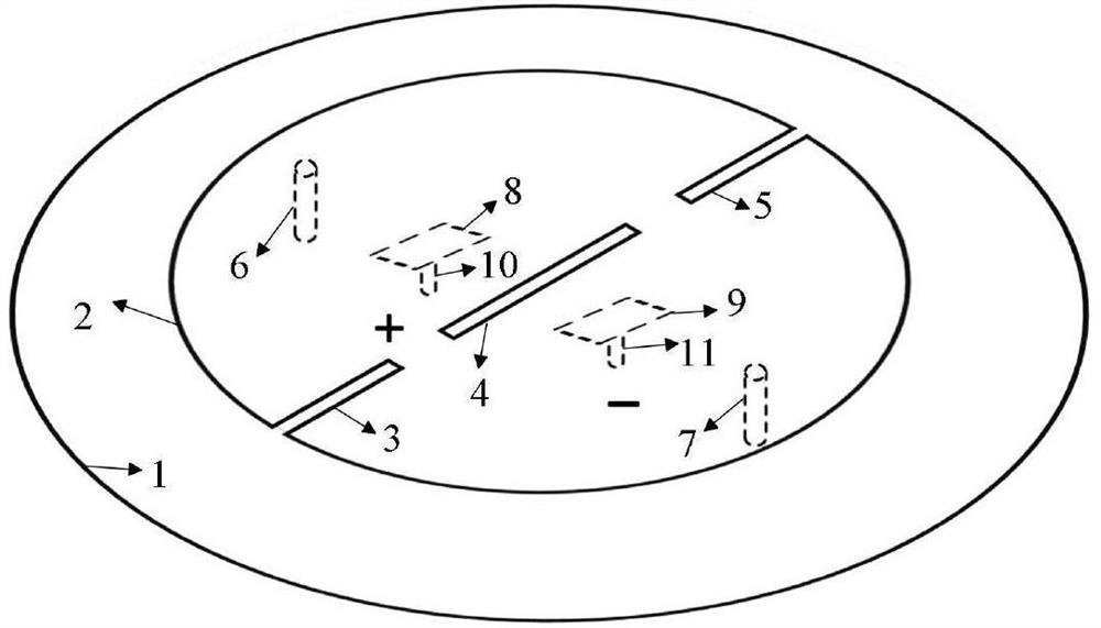 A Broadband Patch Antenna with Stable and High Gain