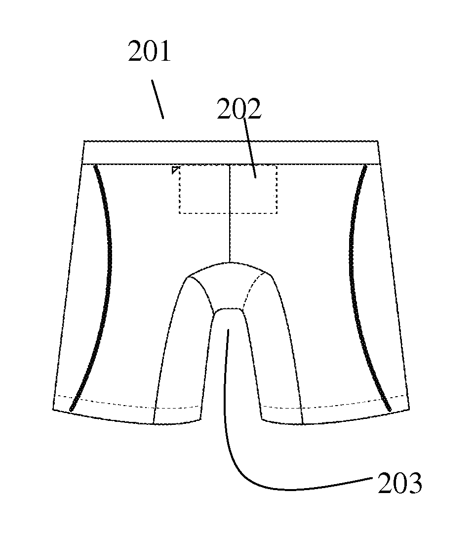 System and method for excretion-assisting garment for sportswomen
