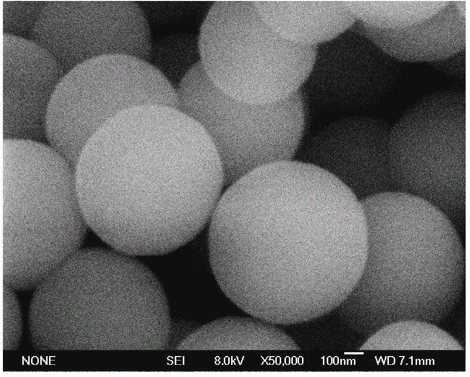 SiO2/MoS2 core-shell-structure microspheres and preparation method thereof
