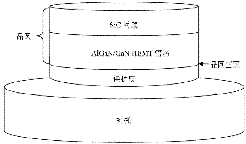 Method for manufacturing field effect transistor