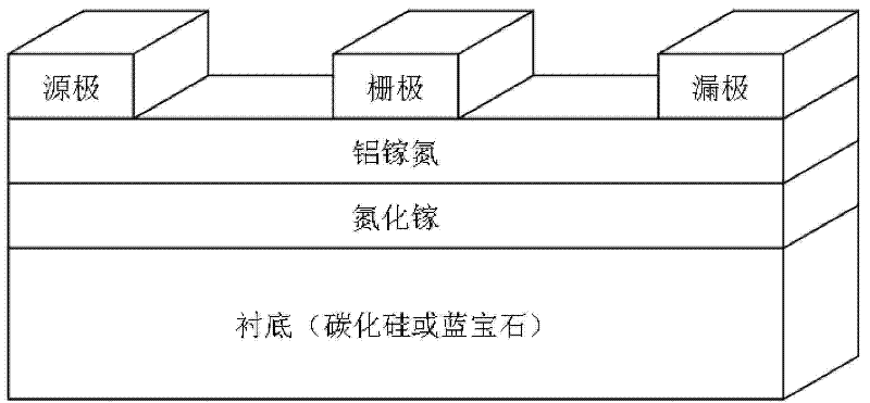 Method for manufacturing field effect transistor