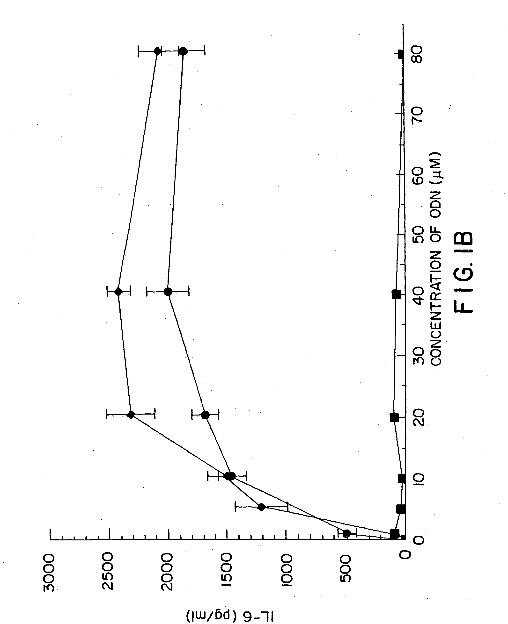 Methods for treating and preventing infectious disease