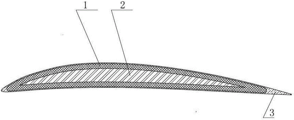 Performed composite propeller blade of ship and manufacturing method of performed composite propeller blade
