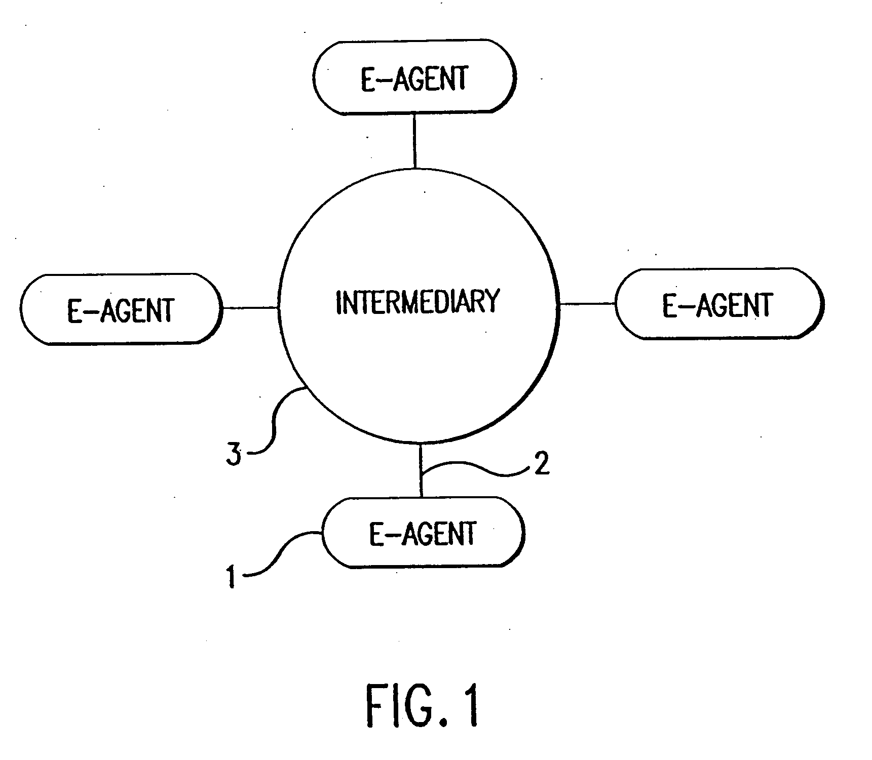 Computer method and system for intermediated exchanges