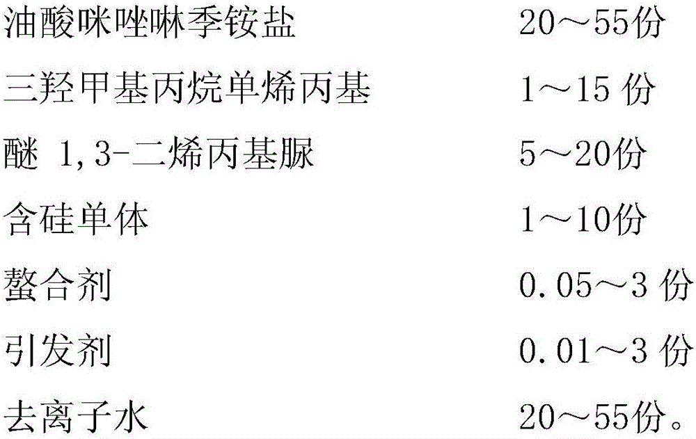 Formaldehyde-free activated dye color fixing agent and preparation method thereof