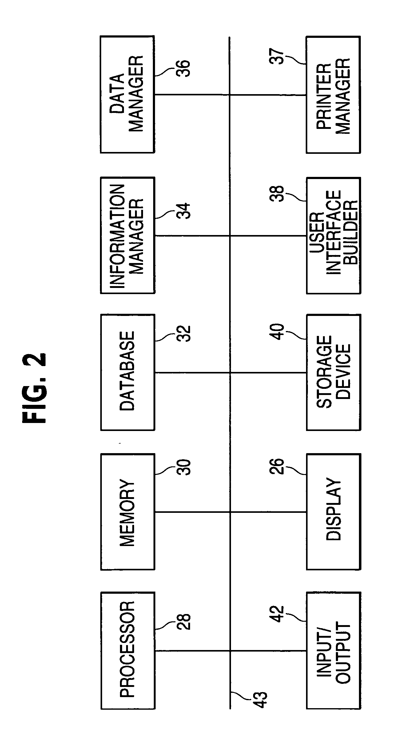 Technical information management apparatus and method for vehicle diagnostic tools