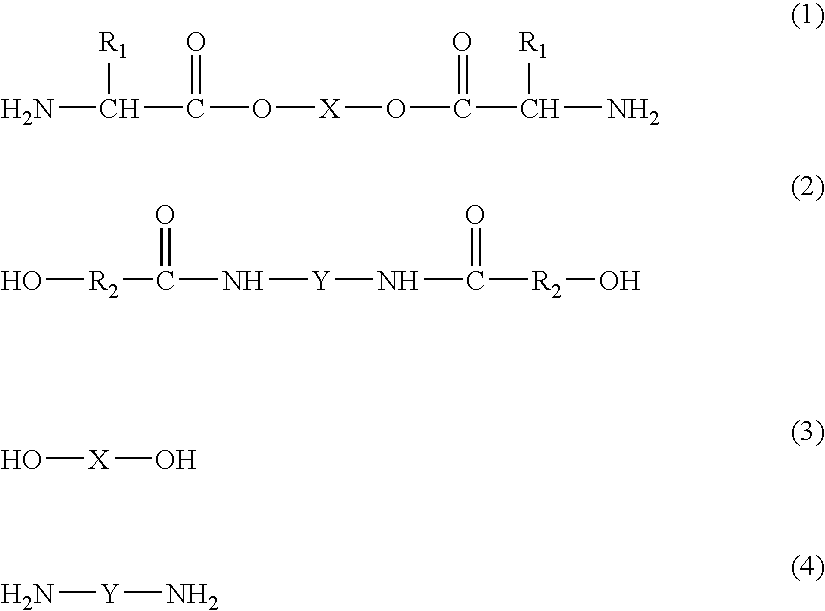 Biologically absorbable coatings for implantable devices based on copolymers having ester bonds and methods for fabricating the same