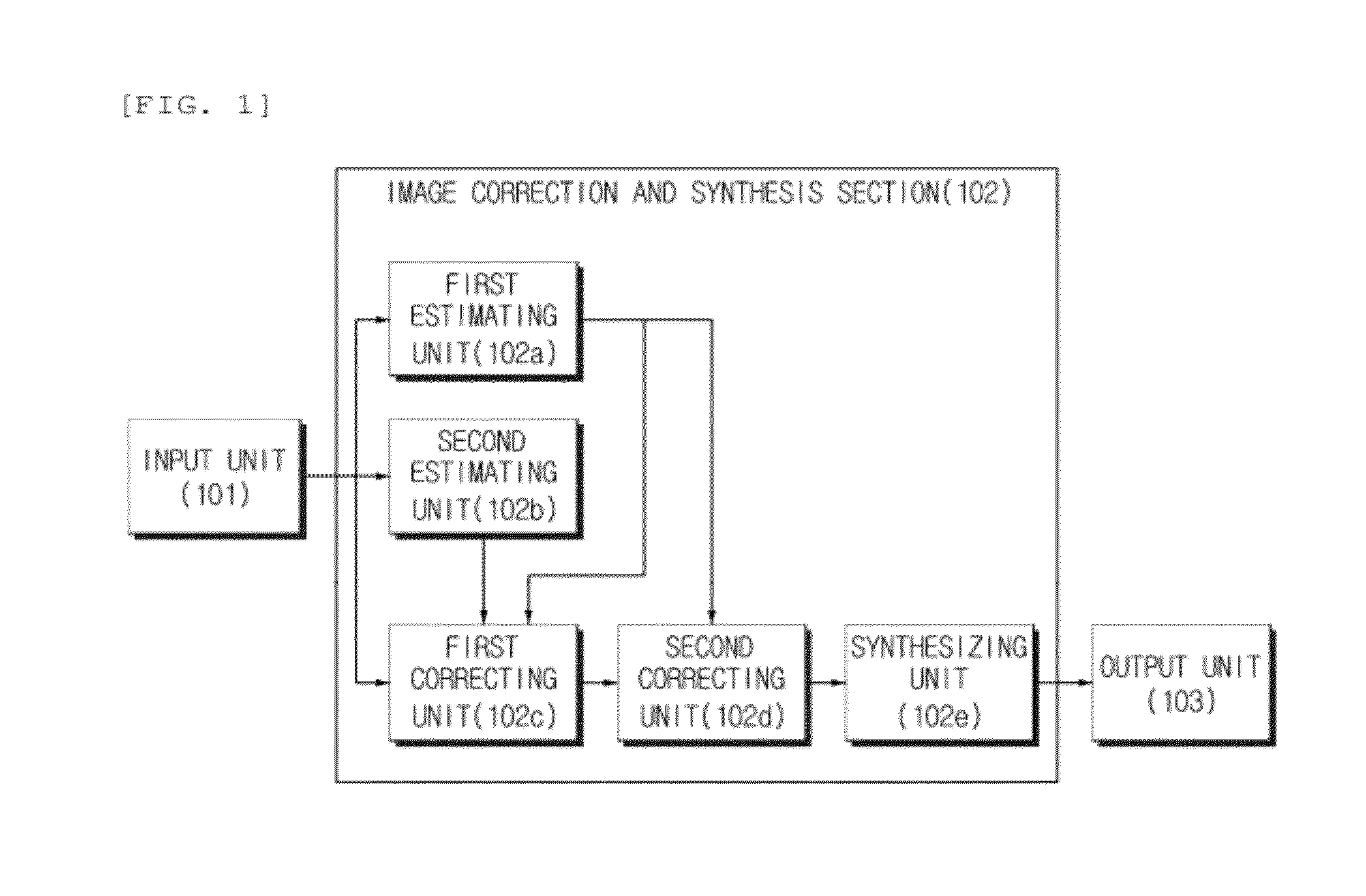 Device and method for securing visibility for driver