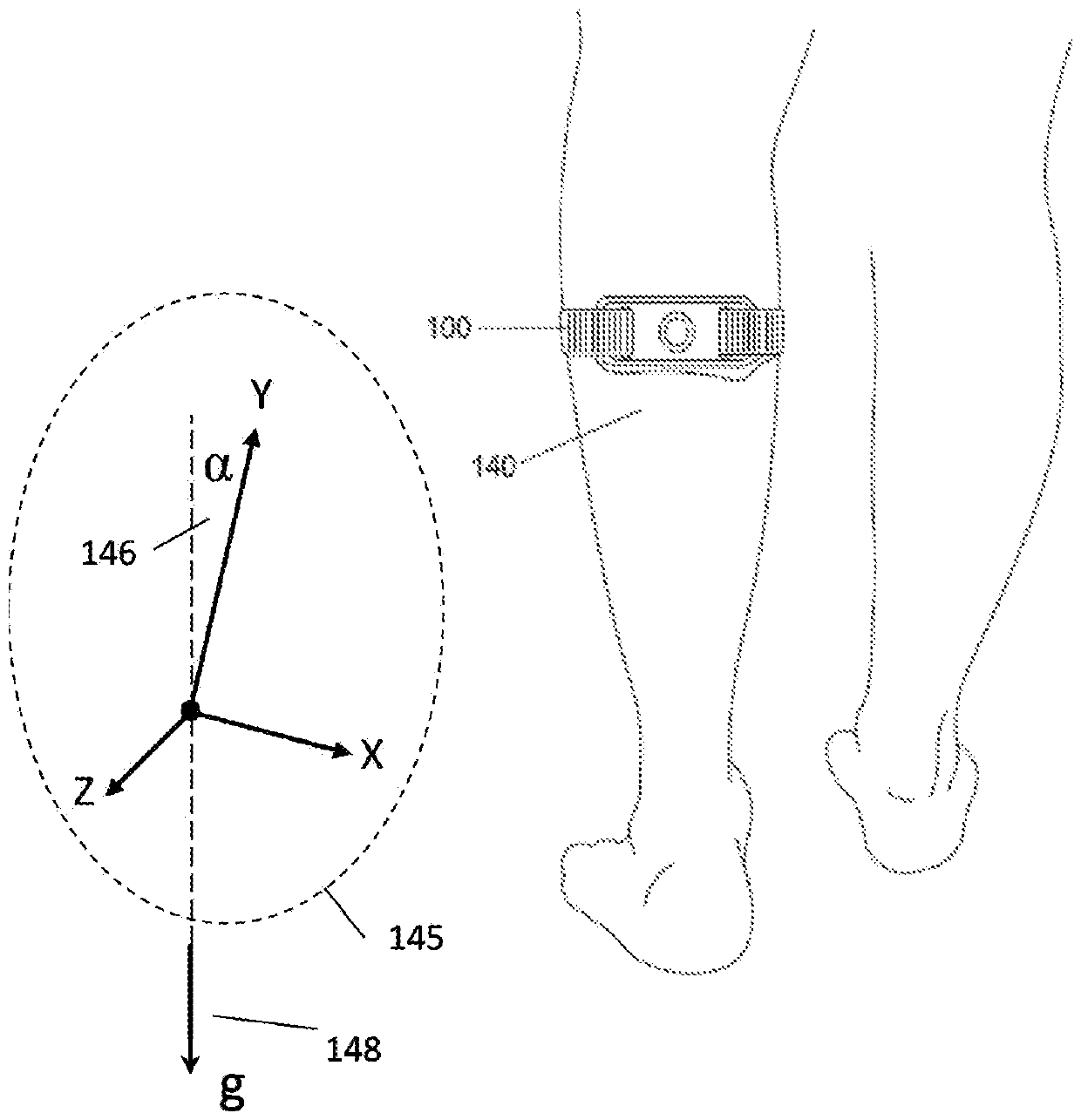 A tens device for activity monitoring, gait analysis, and balance assessment