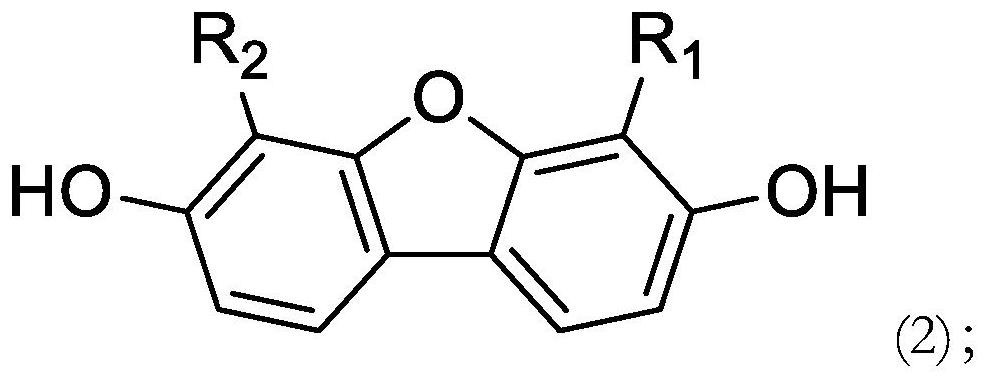 Polymerizable compound based on dibenzofuran and preparation method and application thereof