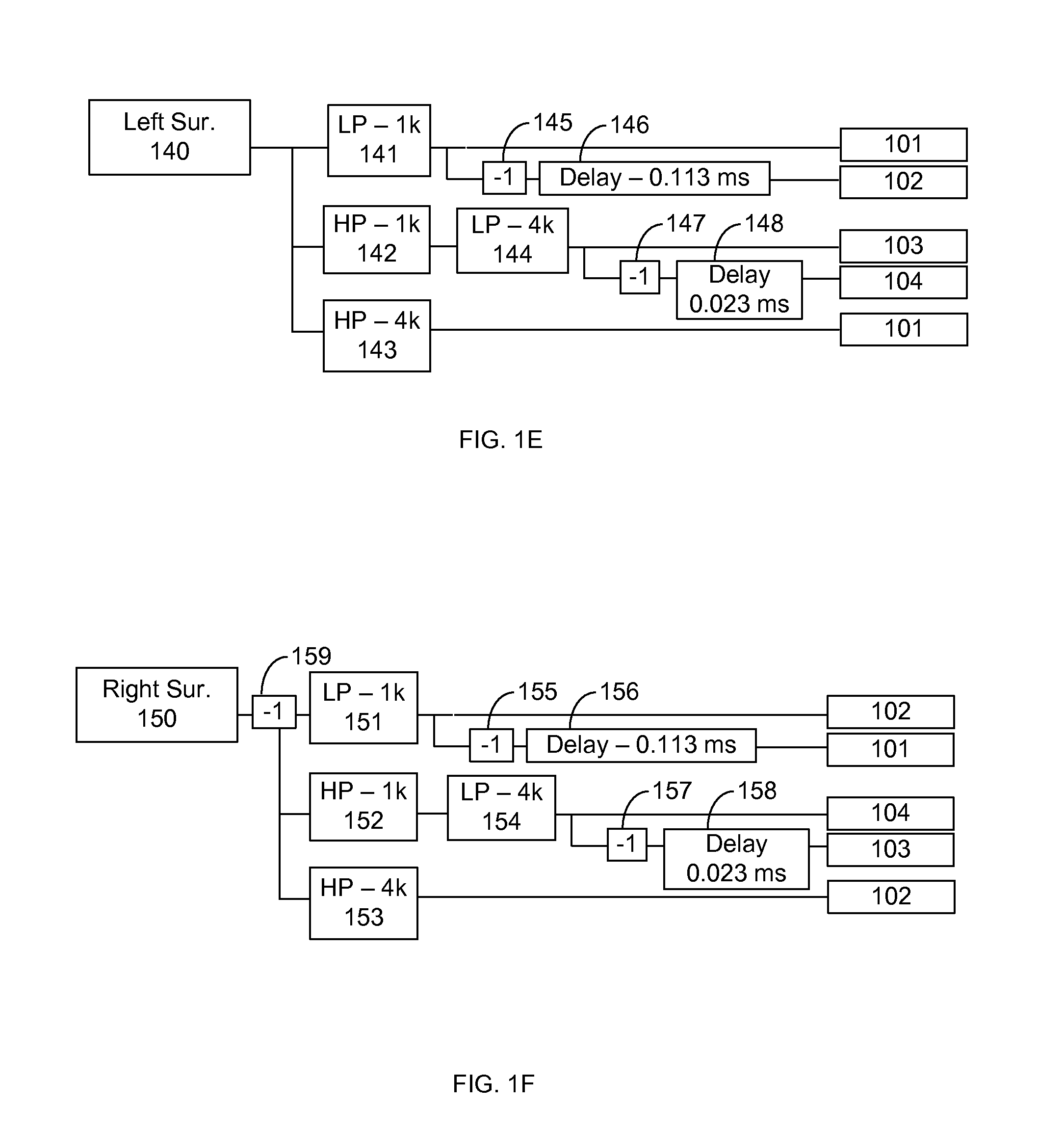 Virtual surround for loudspeakers with increased constant directivity