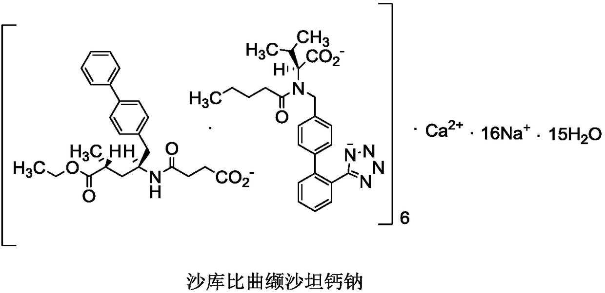 Preparation method of sacubitril-valsartan compound and/or eutectic key intermediate sacubitril calcium