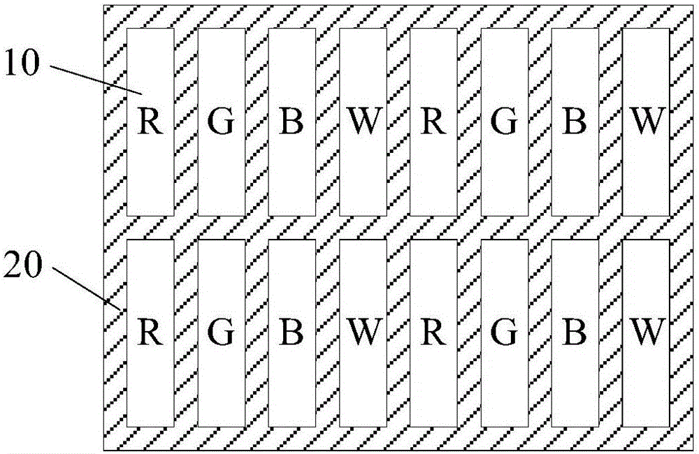 Pixel unit and electronic apparatus