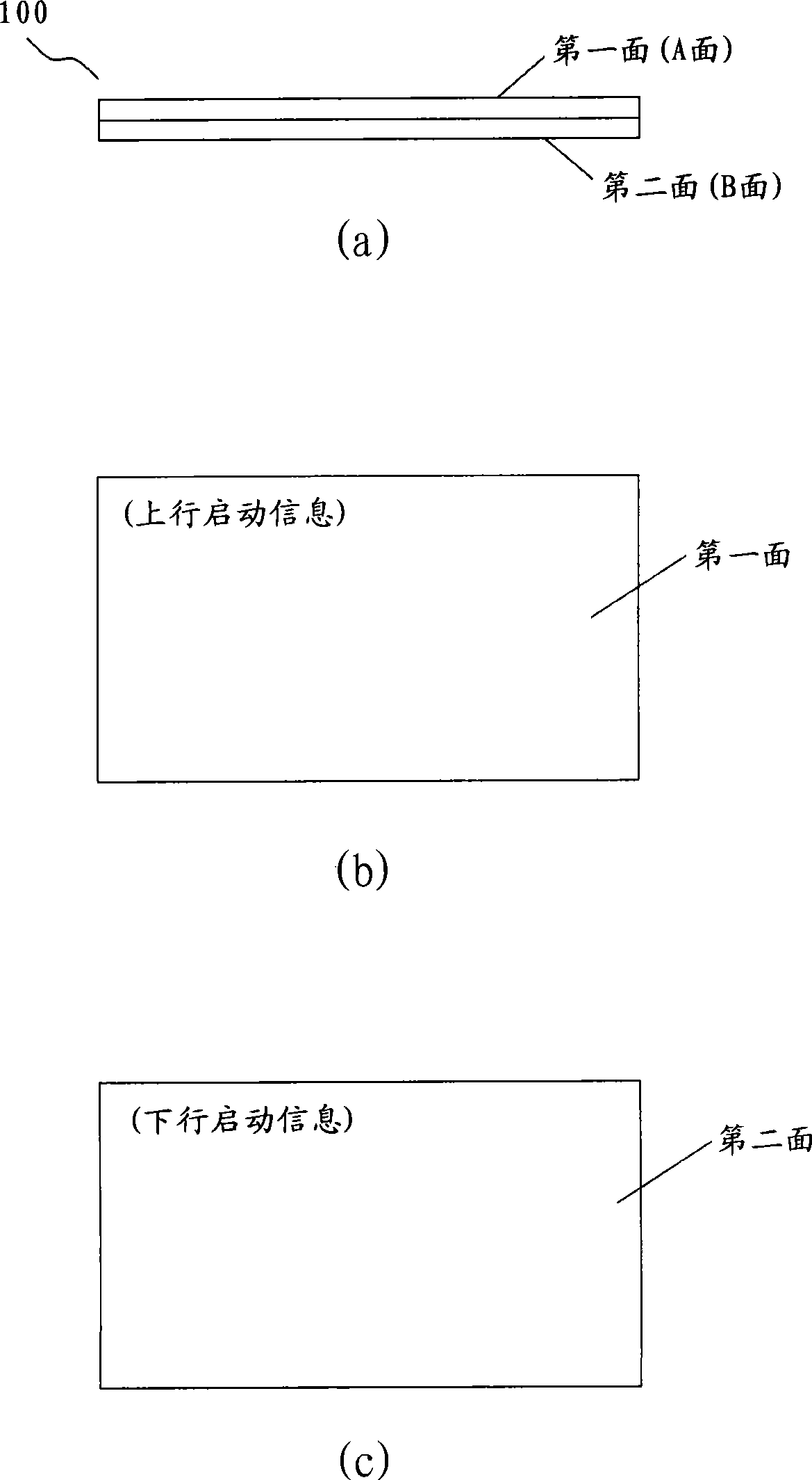 Smart card, apparatus method and system for controlling escalator