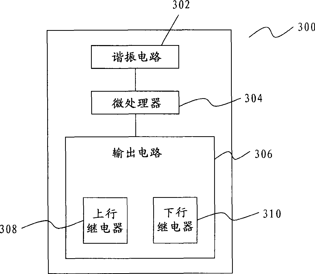 Smart card, apparatus method and system for controlling escalator