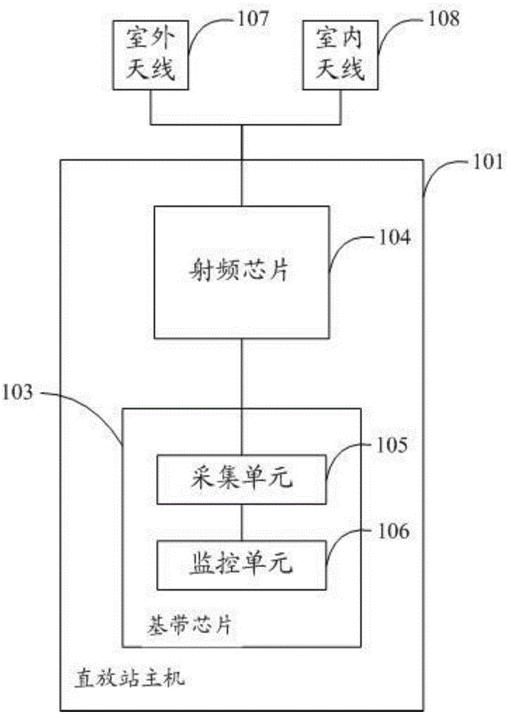 Miniature repeater and method for monitoring the same