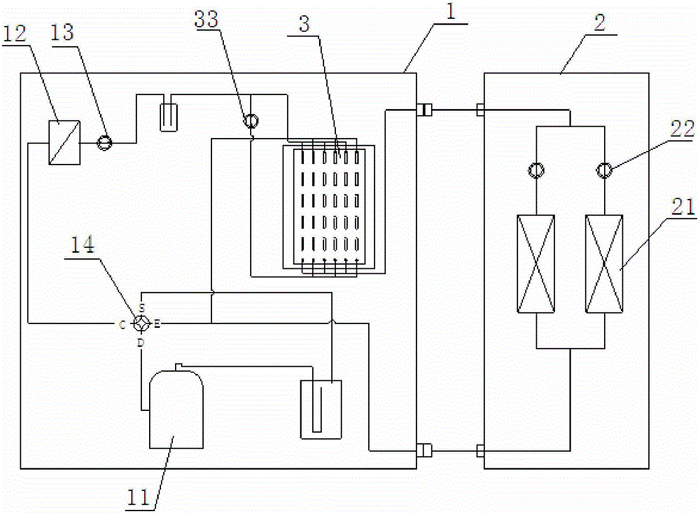 A phase change heat storage, refrigerant subcooling heat exchange device and an air conditioning system using the same