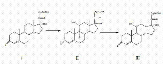 Production technology of hydrocortisone acetate