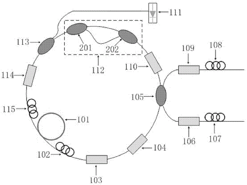 Two-way reciprocal single longitudinal mode fiber ring cavity laser