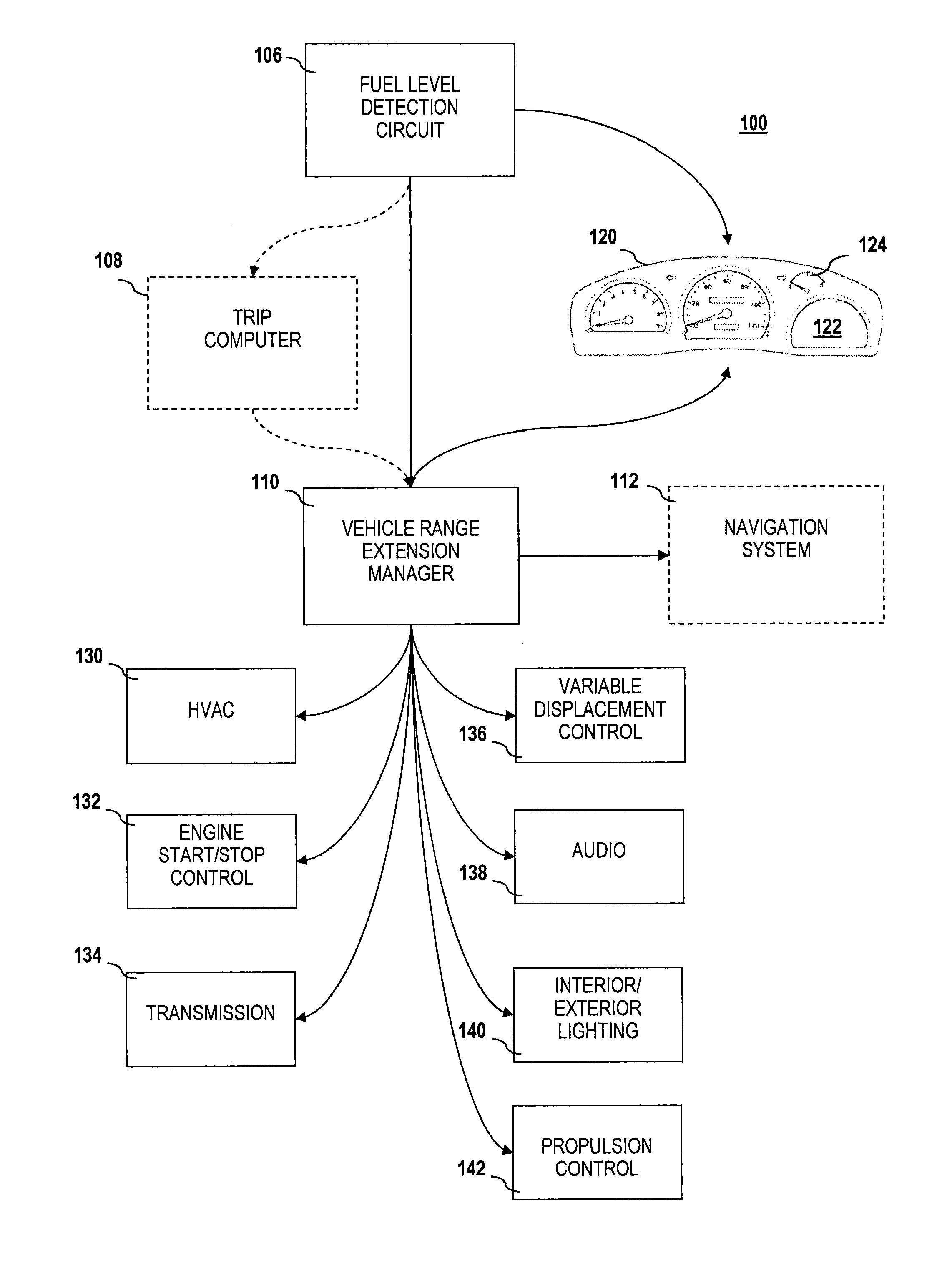 System and method for vehicle range extension on detection of a low fuel condition