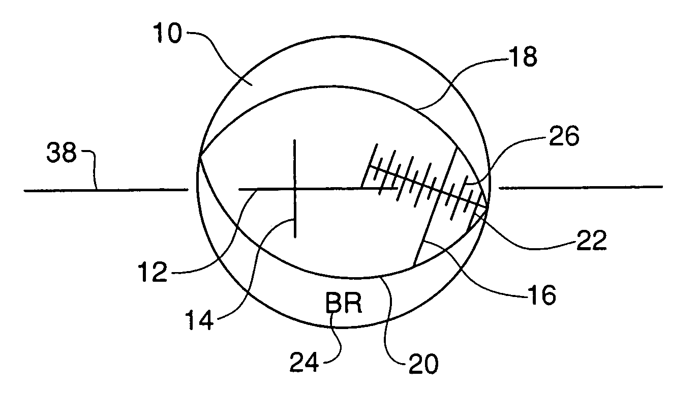 Methods and apparatus for proper installation and orientation of artificial eye or eyepiece insert onto a taxidermy mannequin or life-like sculpture