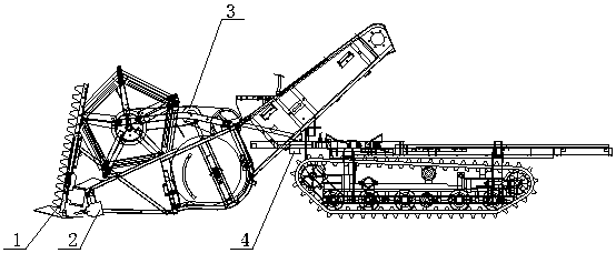 Cutting and walking servo-actuated regulating system of combined harvester