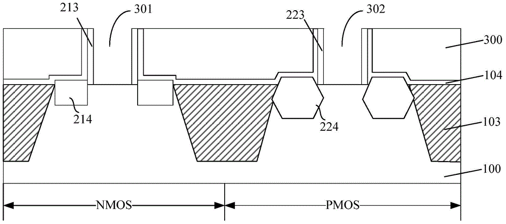 Formation method of CMOS (Complementary Metal Oxide Semiconductor) transistor