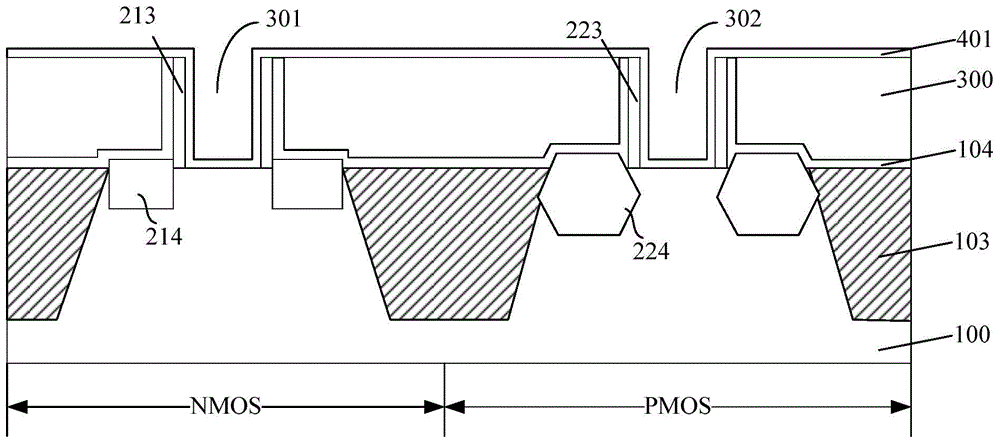 Formation method of CMOS (Complementary Metal Oxide Semiconductor) transistor