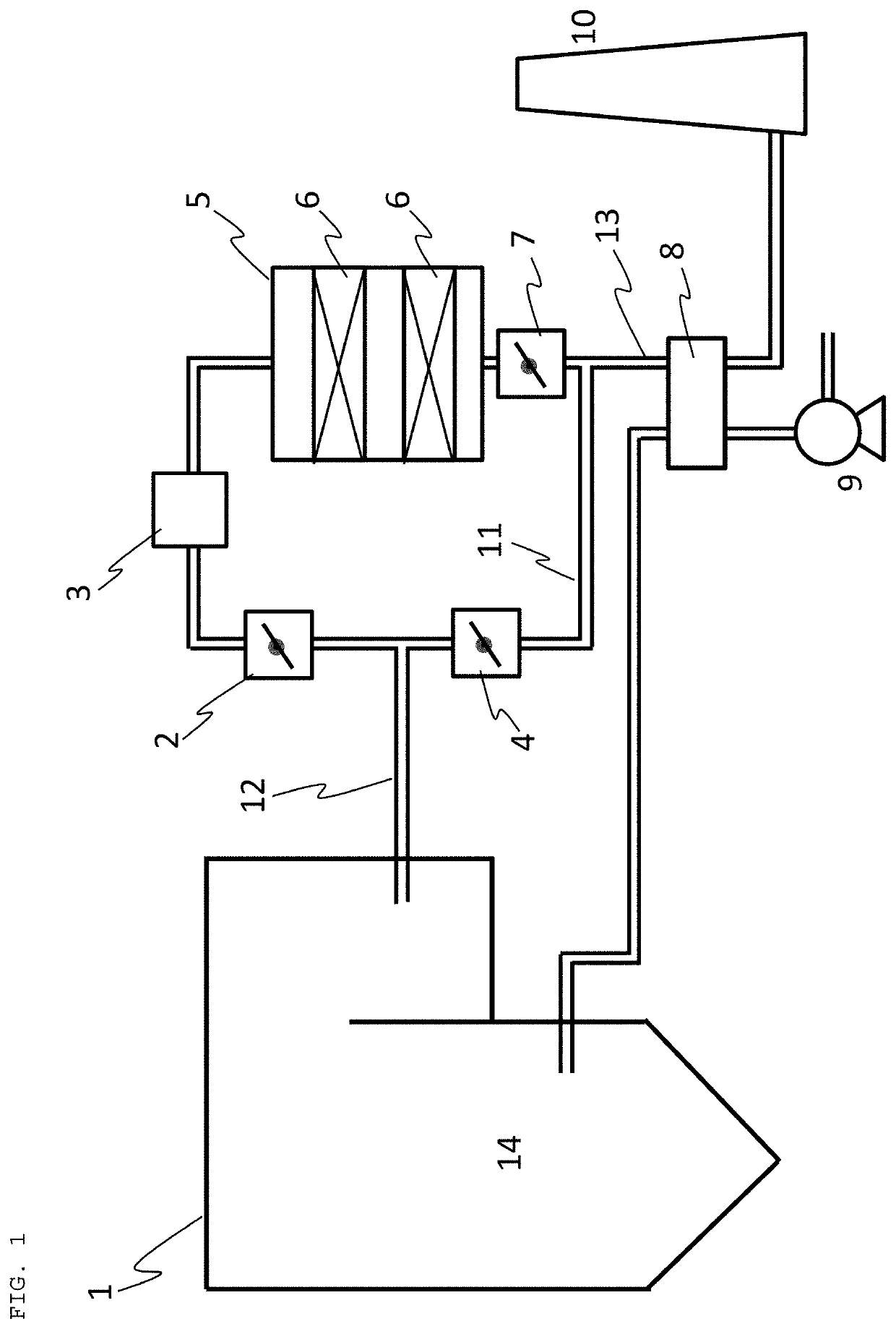 Method for operating flue gas purification system