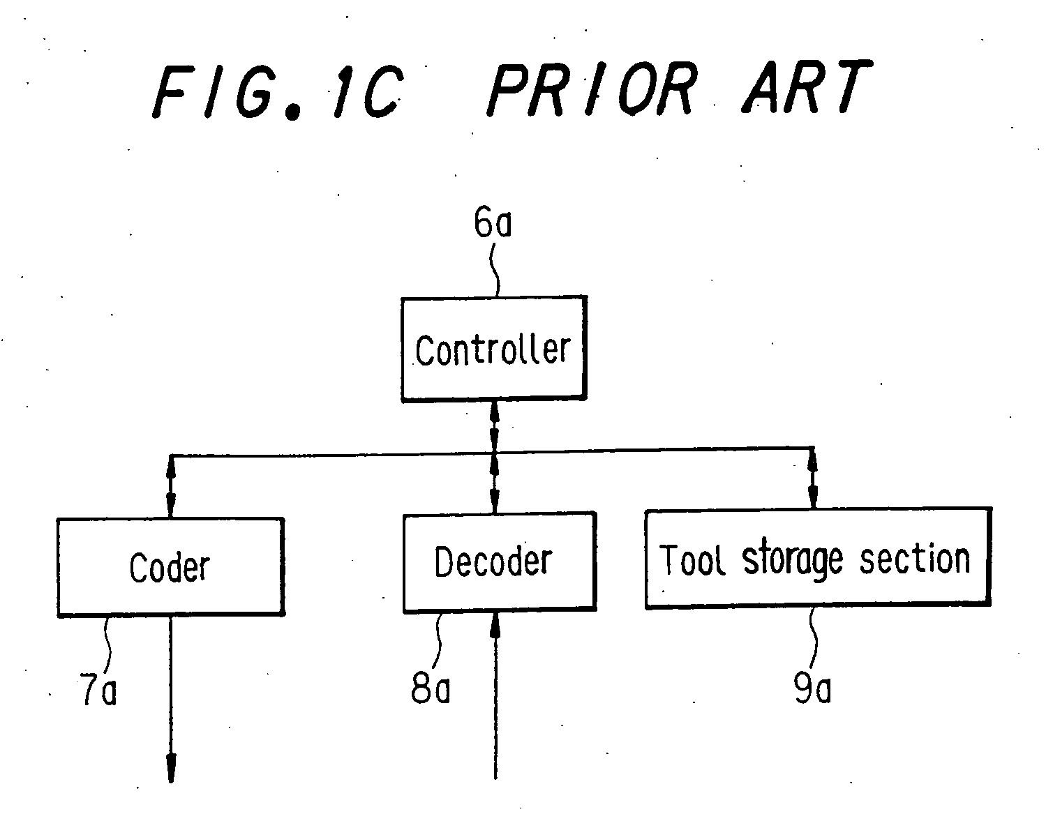 Decoding apparatus using tool information for constructing a decoding algorithm