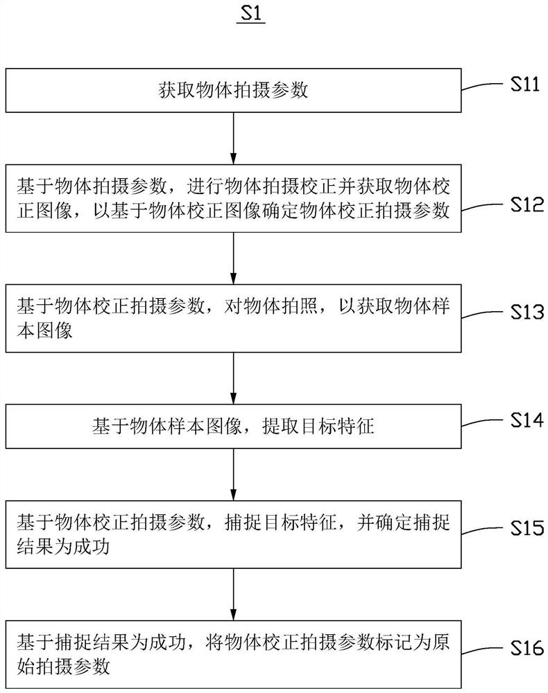 Visual information adaptive adjustment method and device, welding equipment and storage medium