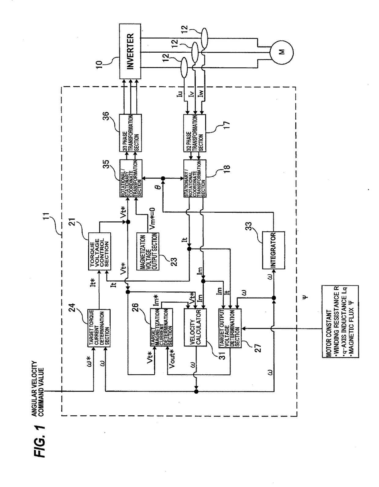 Driving apparatus for electric motor
