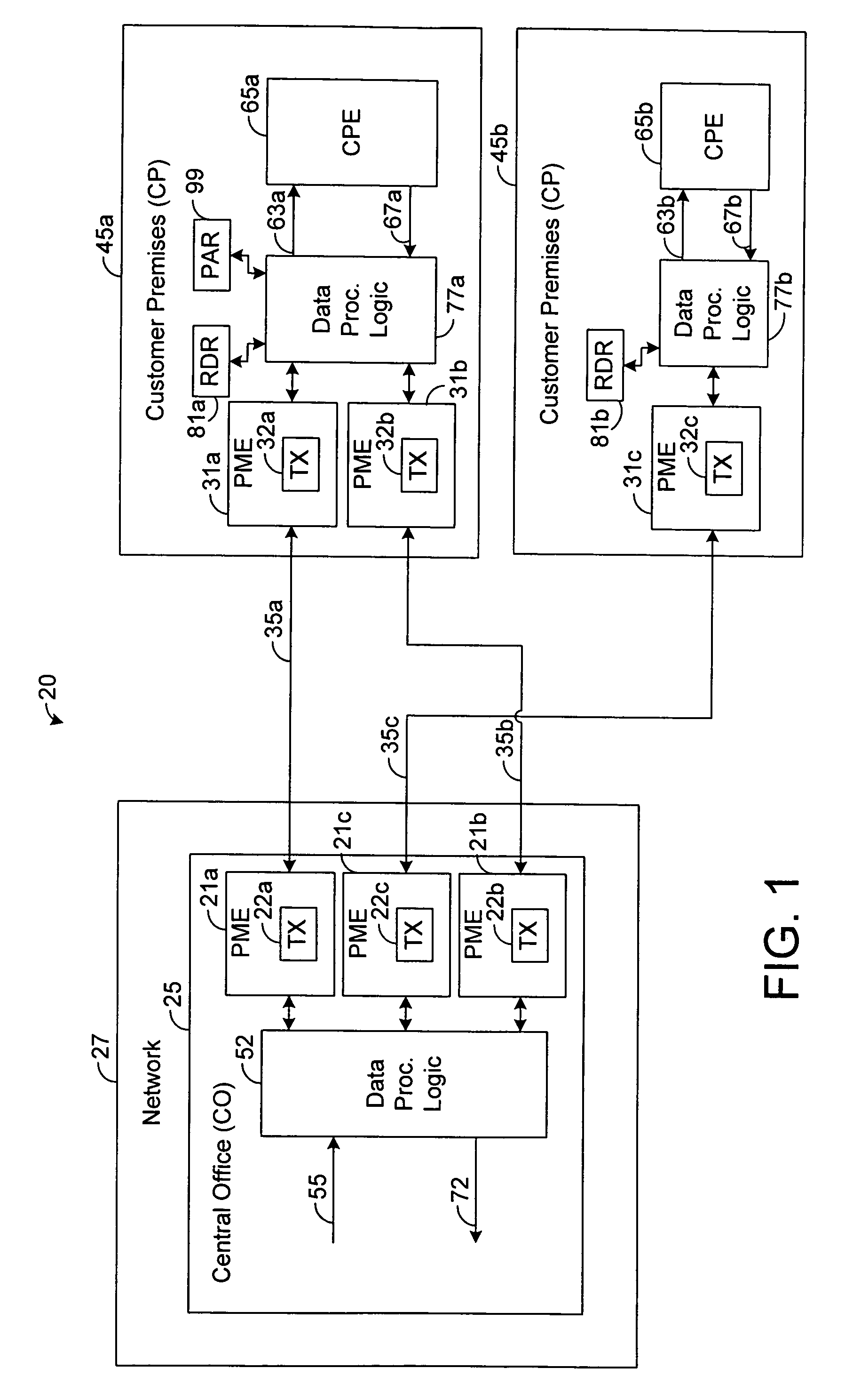 Systems and methods for discovering PME bonding groups